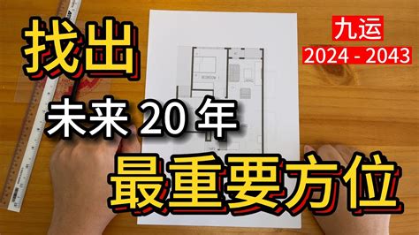 风水九运|找出【九运】2024